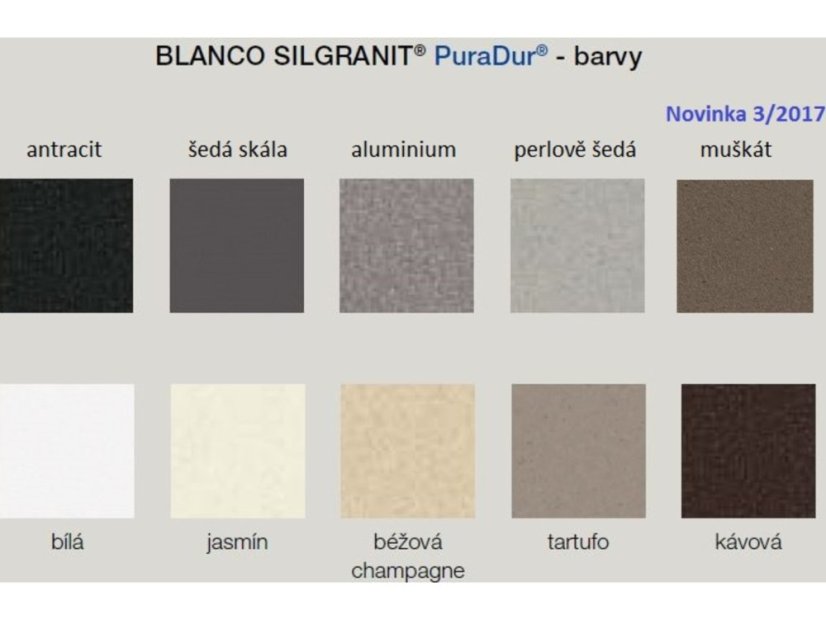 Blanco Pleon 5 InFino šedá vulkán s excentrem