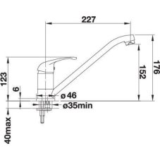 Drezová batéria Blanco Daras Biela