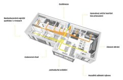 ÚPRAVA PRO REKUPERACI JABLOTRON VARIOBREEZE - 2