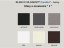 Granitový dřez Blanco ZENAR 45 S-F Silgranit aluminium dřez vpravo s excentrem, přís. kráj