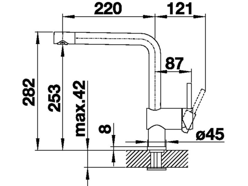Drezová batéria Blanco LINUS-look sivá skala