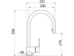Drezová batéria Sinks MIX P lesklá