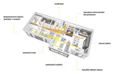 ÚPRAVA PRO REKUPERACI JABLOTRON VARIOBREEZE - 2 ÚPRAVA PRO REKUPERACI JABLOTRON VARIOBREEZE - 2