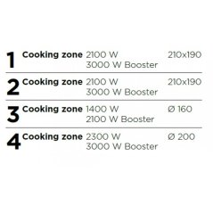 Indukční varná deska Faber FCH SLIM 94 BK KL