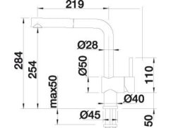 Drezová batéria Blanco LINUS-S čierna
