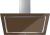 Digestor Teka DLV 98660 TOS LB
