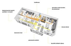 ÚPRAVA PRO REKUPERACI JABLOTRON VARIOBREEZE - 2