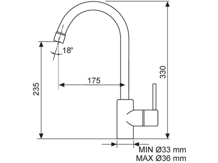 Set Sinks LINEA 780 N Milk + batéria Sinks MIX 35 Milk