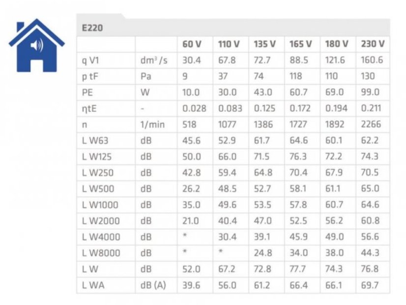 61983-2_evj-na-strechu-hneda
