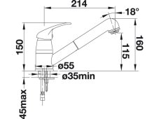 Drezová batéria Blanco Daras-S Biela